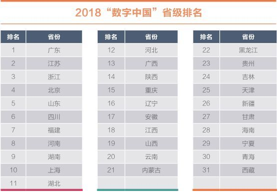 河南gdp率_河南地图(2)