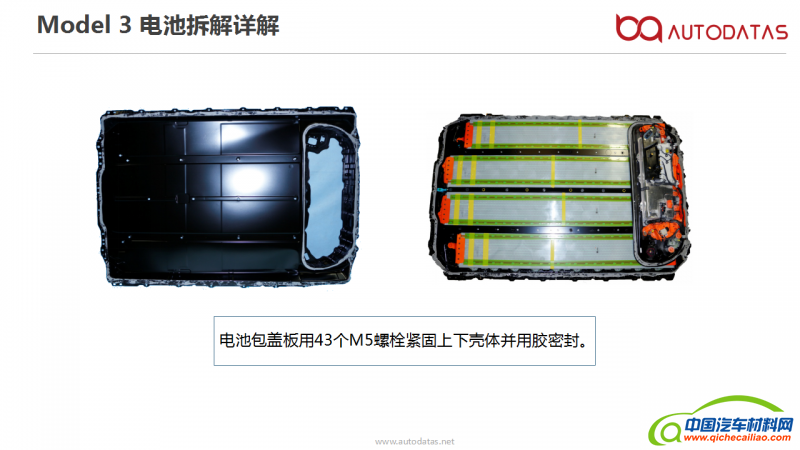 teslamodel3电池包轻量化设计解析