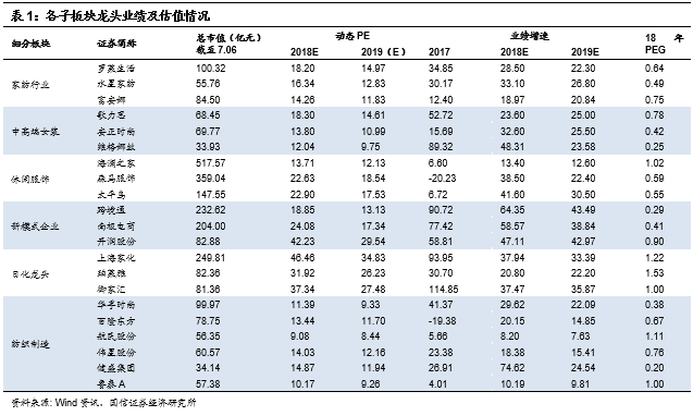 gdp服装品牌_中国服装品牌如何崛起 中国缺失世界著名服装品牌之谜 影响中国服装品牌未来发展的竟然是他们