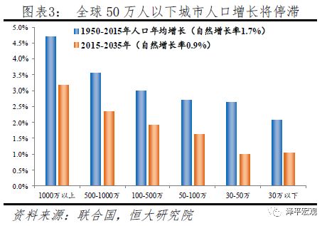 中国历史上人口大迁移_中国历史上的六次人口大迁移 回忆历史,追寻先辈走过