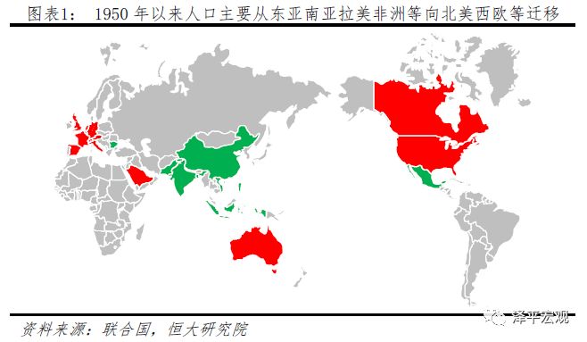 中国每年新增人口_非洲每年出生人口数