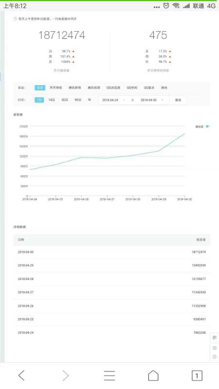 什么花什么门成语数字_草什么花什么成语(2)