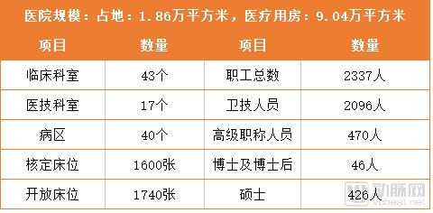 健全农村低收入人口常态化帮扶机制(3)