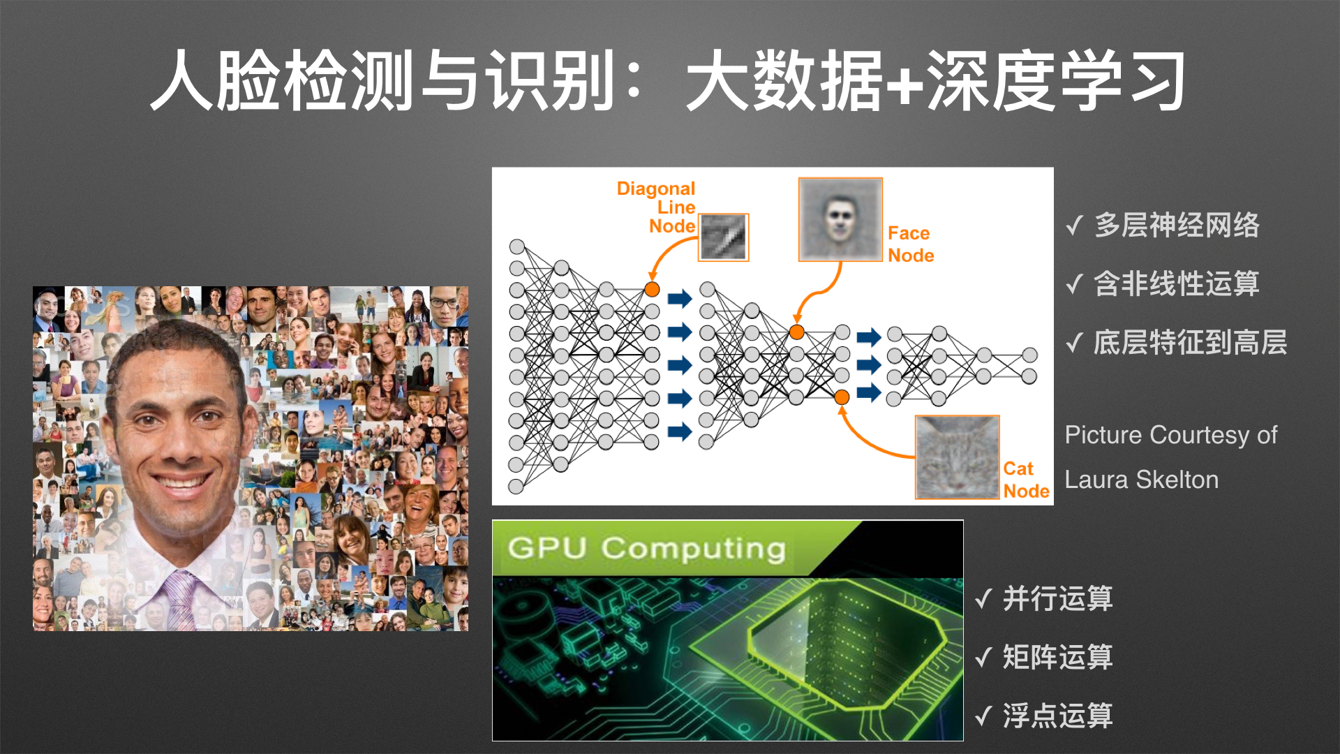 世界实时人口_世界人口分布图(2)