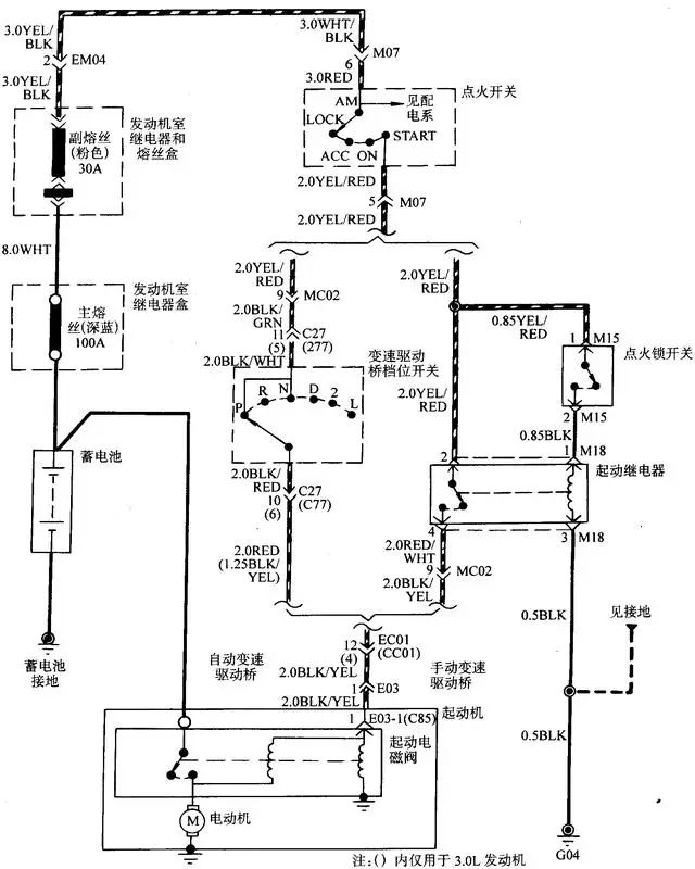 ⑴ 汽车传统(开关/继电器)控制电路原理图