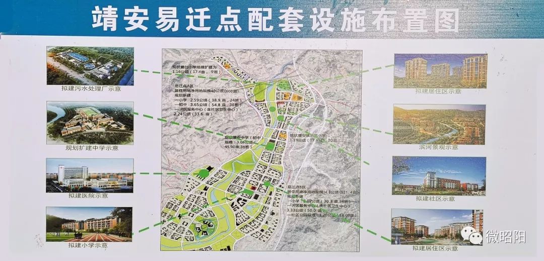 靖安新区蓝图全透析(组图)昭通举行易地扶贫搬迁誓师