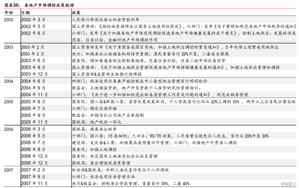 人口学刊审稿周期_元素周期表(3)