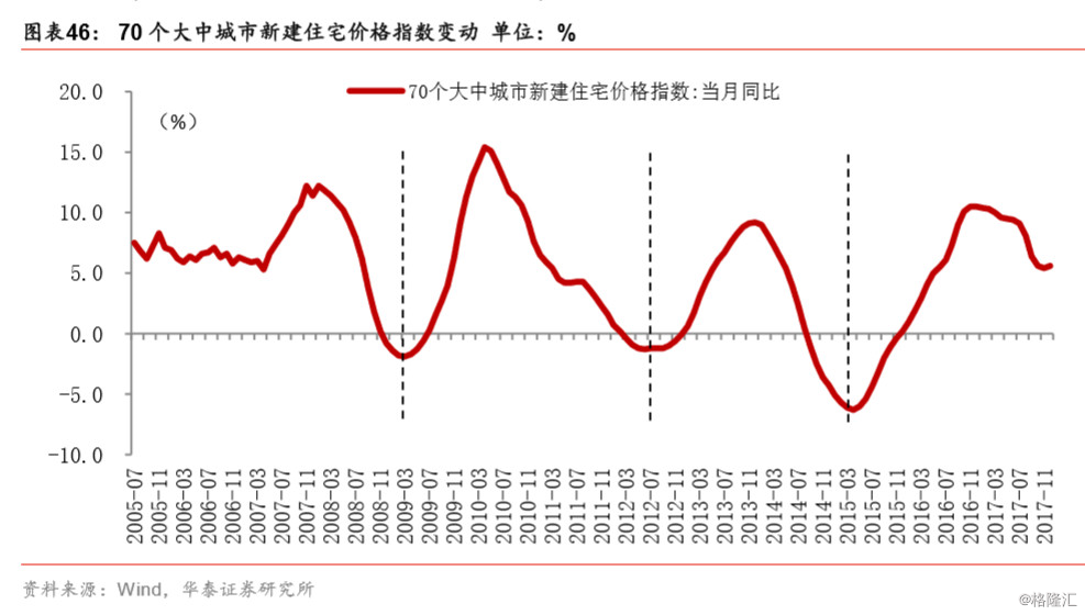 转换人口红利_人口红利(2)