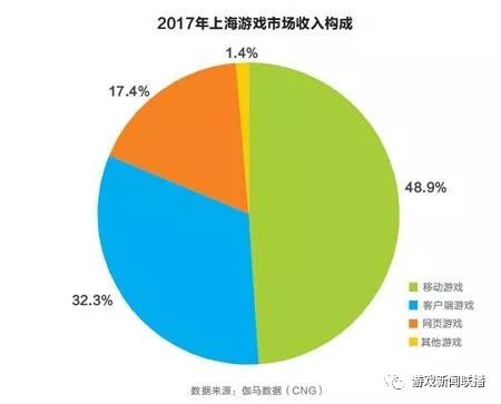 上海市总人口是多少_上海市总人口是多少