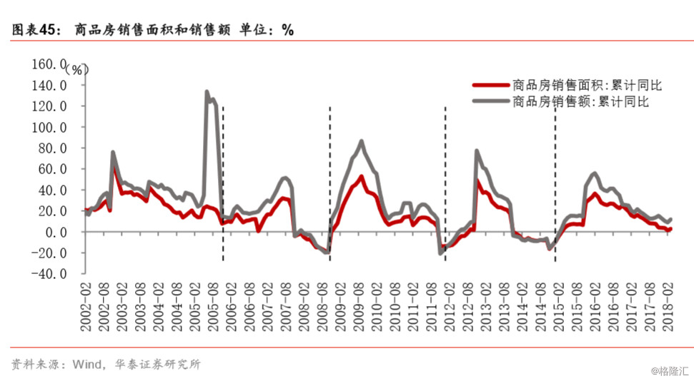 转换人口红利_人口红利(2)