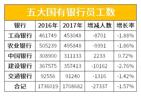 3000万以上人口大国有多少_3000万人民币有多少