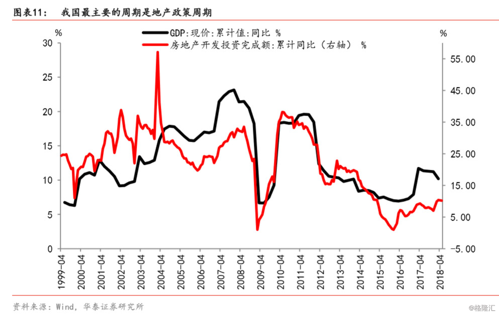 城镇化 人口红利_人口红利图片