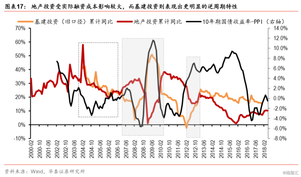 近百年美国人口经济增长_美国黑人近百年发型