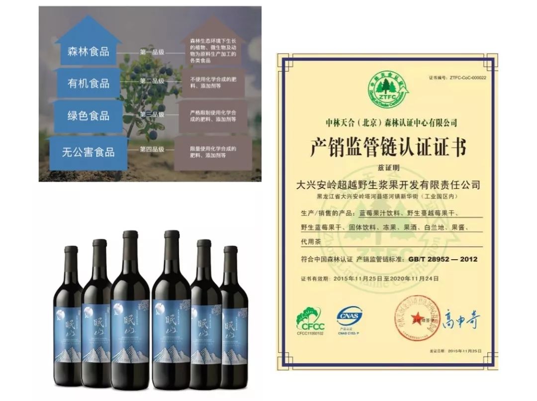 眠山野生蓝莓酒达到最高级的森林食品认证.