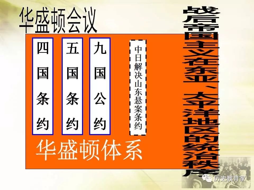 九年级下凡尔赛条约和九国公约