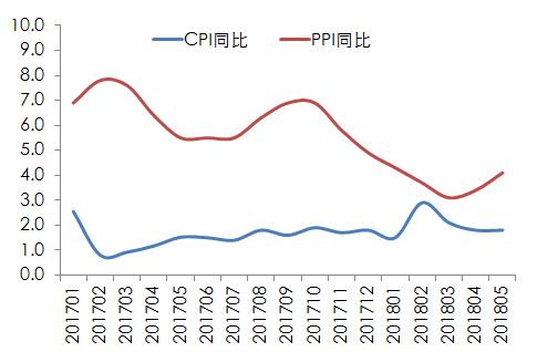 为什么gdp下半年比上半年多_四川21市州上半年GDP成绩单发布 快看你的家乡排第几