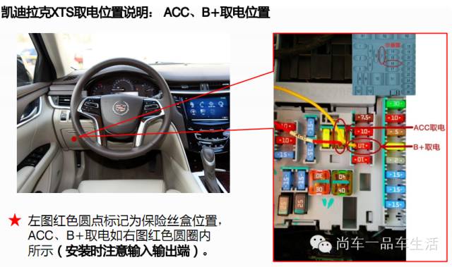 保险盒凯迪拉克部分车型取电示意