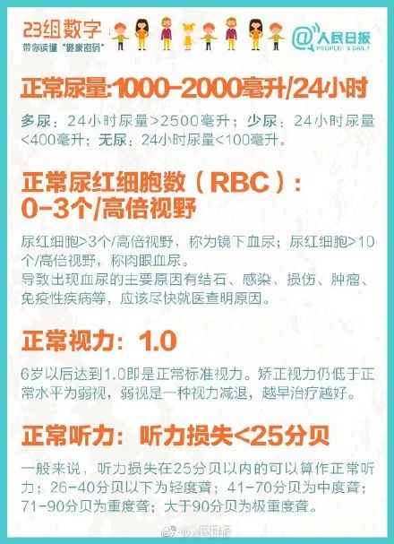 世界人口日是哪一天_世界人口日 武东镇开展 世界人口日暨流动人口健康教育(3)