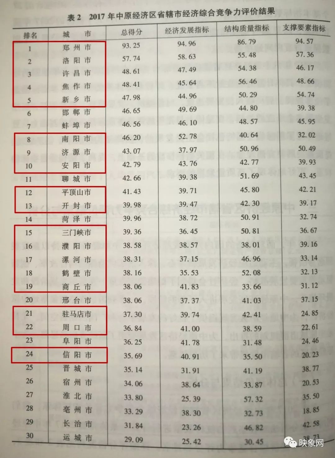 宝丰gdp_宝丰县 图片 互动百科