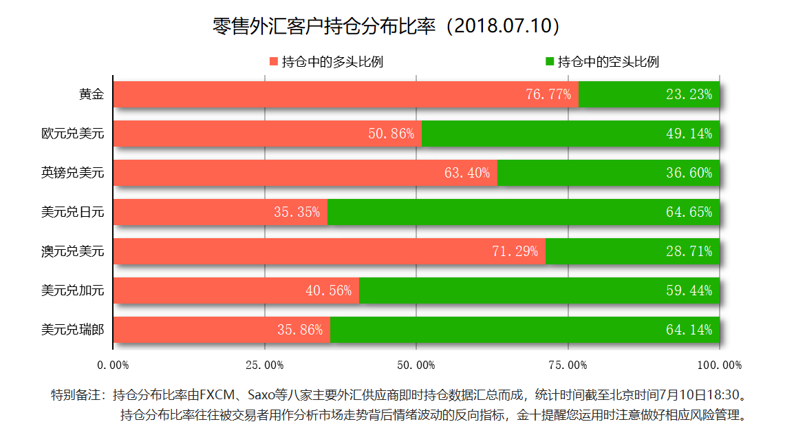 北约成员国gdp2020总量_美防长北约开会 美国还会支持北约但你们要交钱(3)