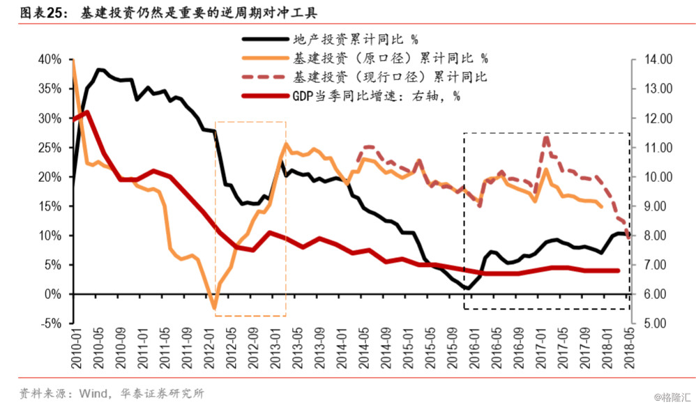 人口红利表现_人口红利图片(2)