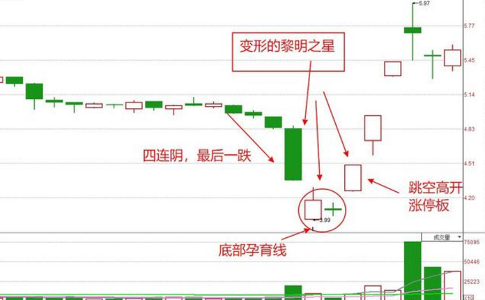 中国30岁到55岁多少人口_30岁男人照片(2)