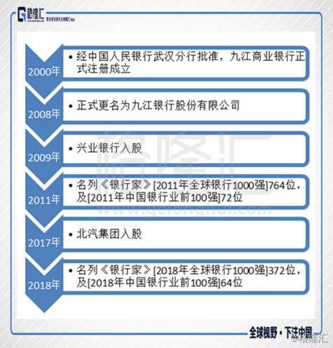 2017九江gdp_九江职业大学宿舍图片(3)