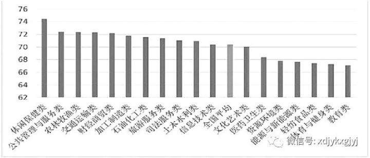 人口学维度_发烧温度计39度照片(3)