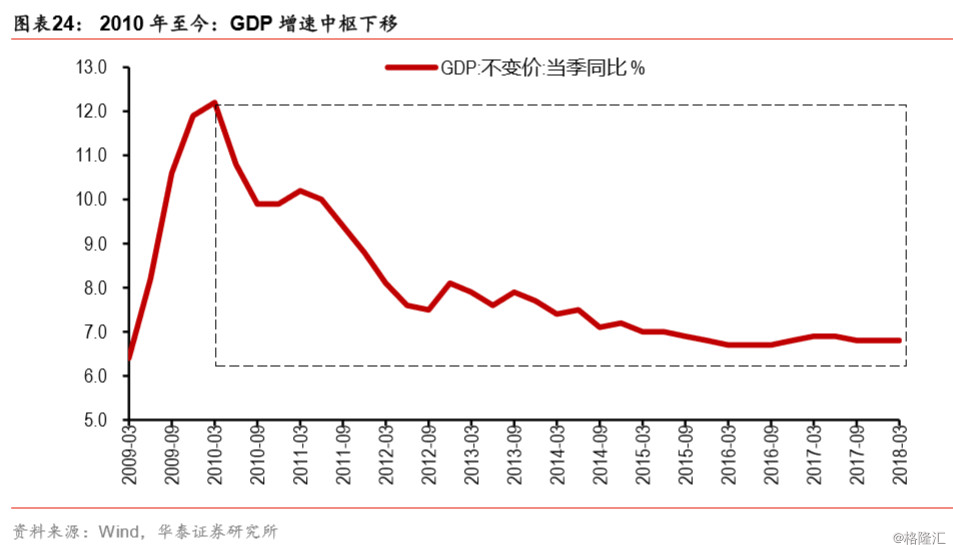 人口红利表现_人口红利图片