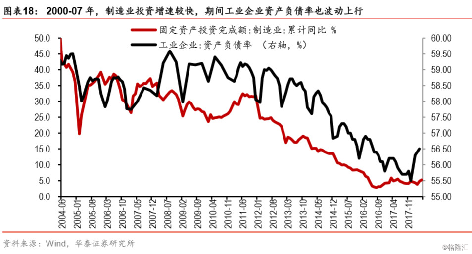 中国gdp经济体(3)