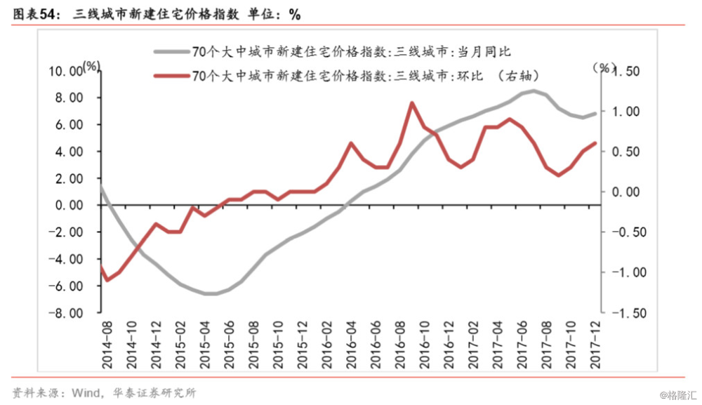 近几年郑州市人口变化_中国人口近100年变化(2)