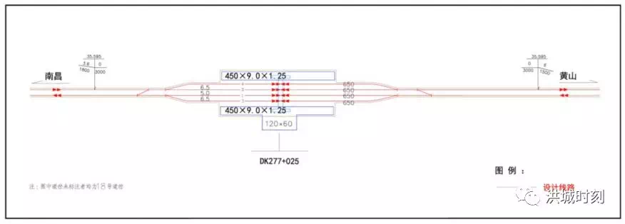 昌景黄铁路环评全文公示!南昌东站等省内7个车站平面示意图公布
