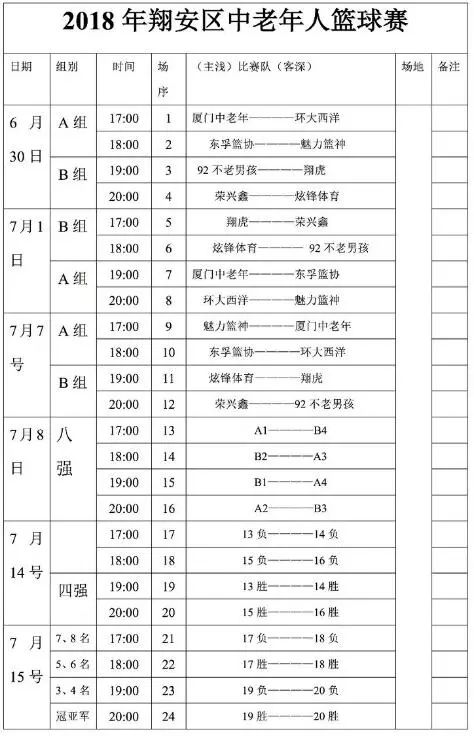 厦门老年人口数量_厦门人口热力图