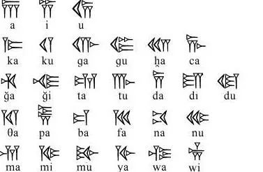 古巴比伦有楔形文字, 古埃及有象形文字, 古印度有印章文字和梵文.