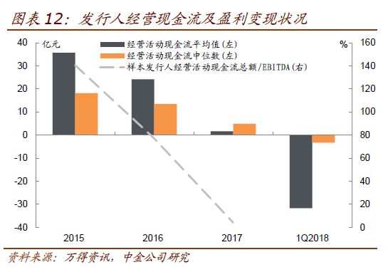 六安的人口是净流入还是流出_正常白带是什么样的(3)