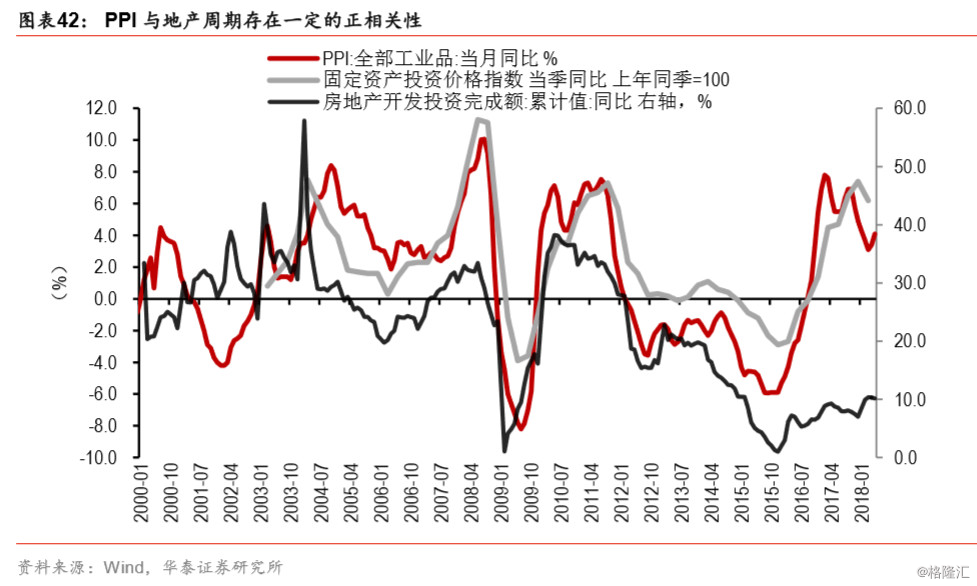 长江经济带近十年gdp总量_长江经济带11省市 科研论文哪家强(3)