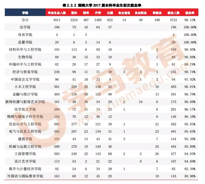 老师总人口比例_老师卡通图片(2)