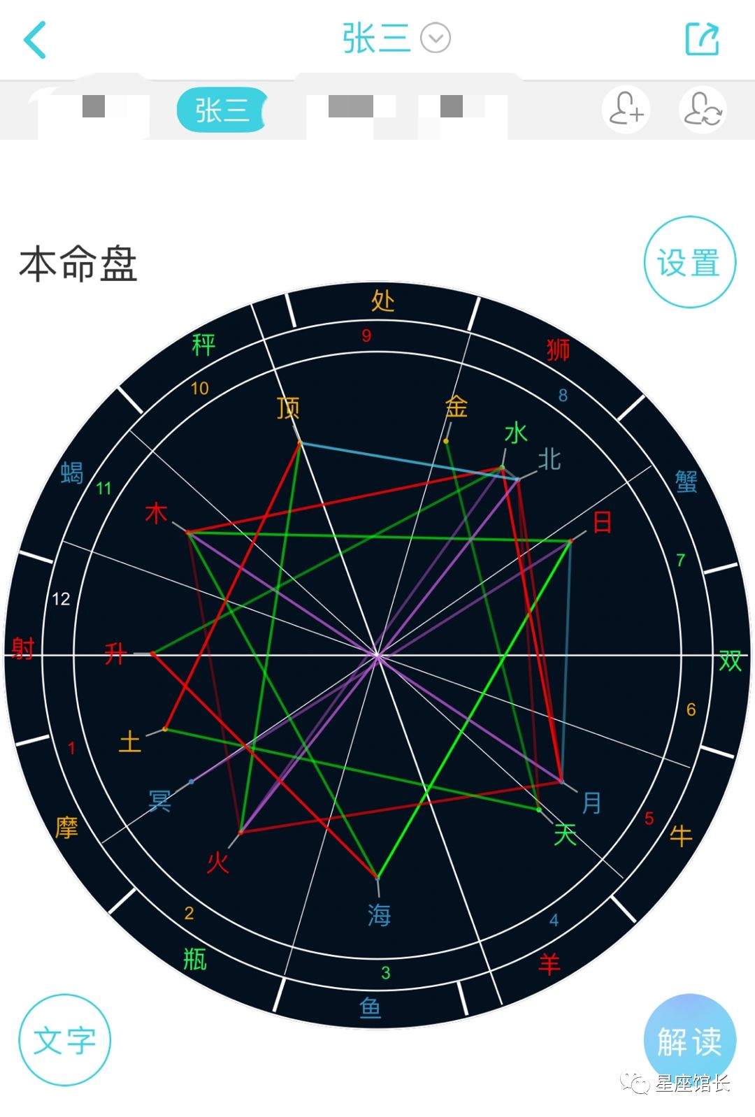 如何测试个人星座命盘运势等