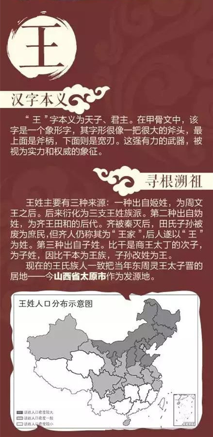 全国最少人口的姓氏_姓氏微信头像(3)