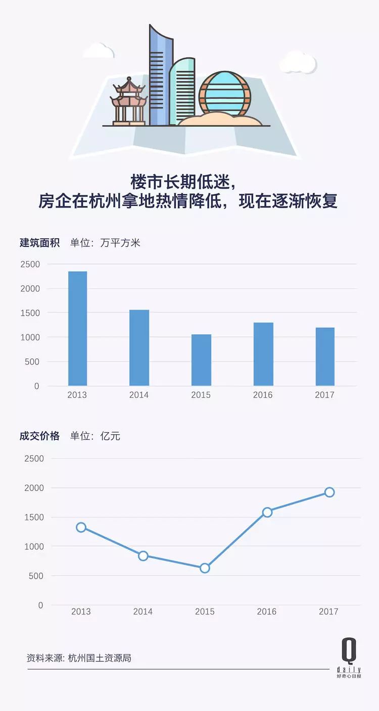 临平常住人口_临平公园(2)