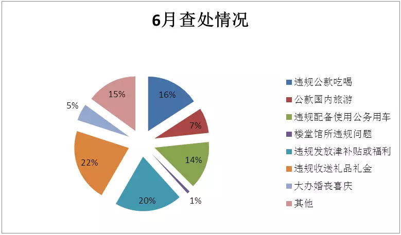 赣州市各乡县人口数_赣州市各县地图(2)