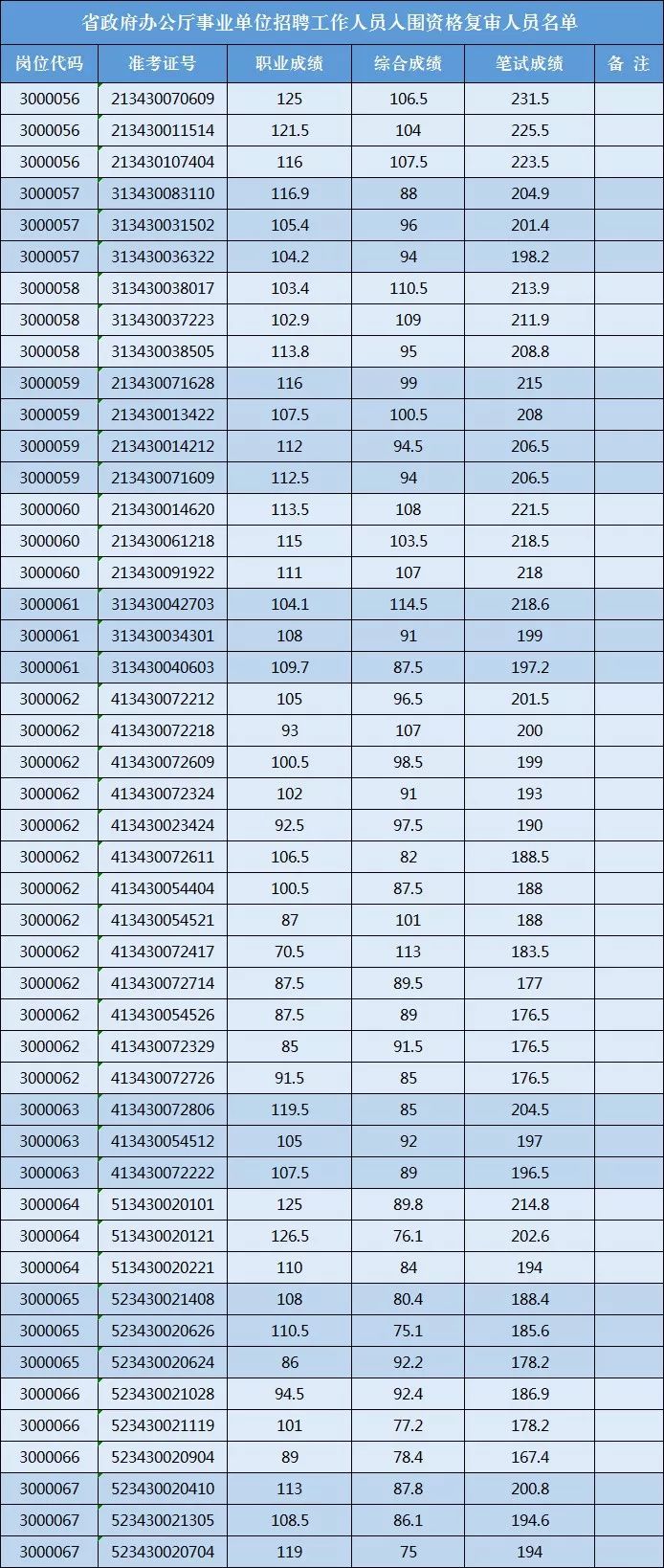 人口老龄化工作方案和实施方案_人口老龄化图片(2)