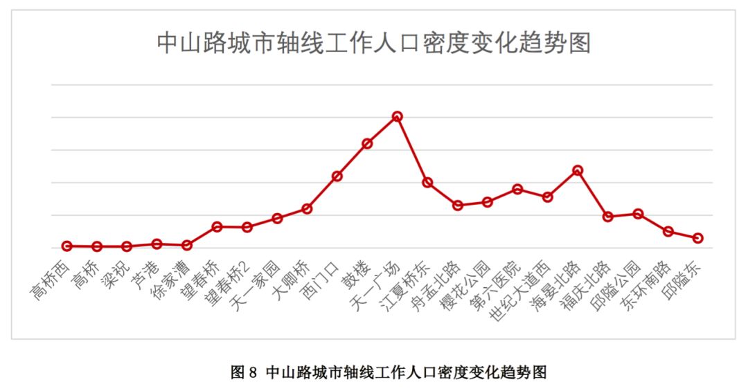 什么族人口最多_最新 云南10月份各地房价出炉 西双版纳排在