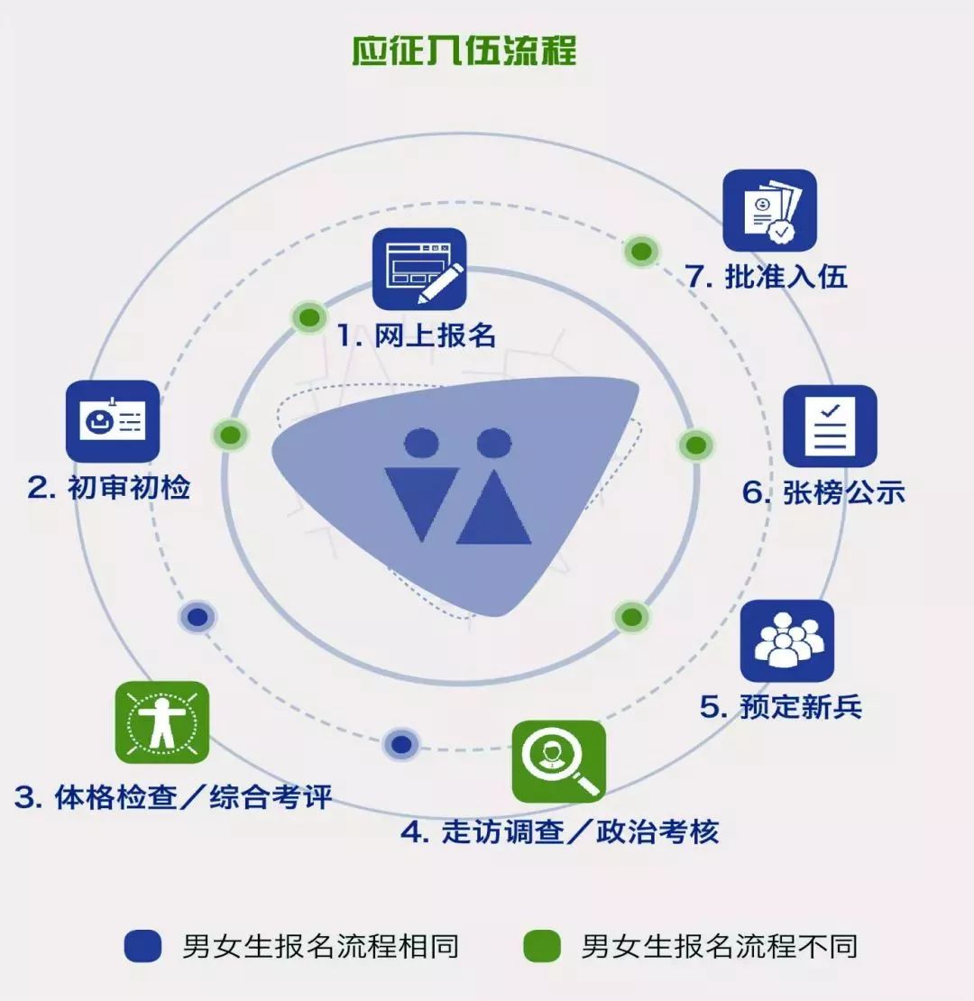 中国人口吧_开眼镜店一定要看人口 100万人口 以上的县城128个(3)