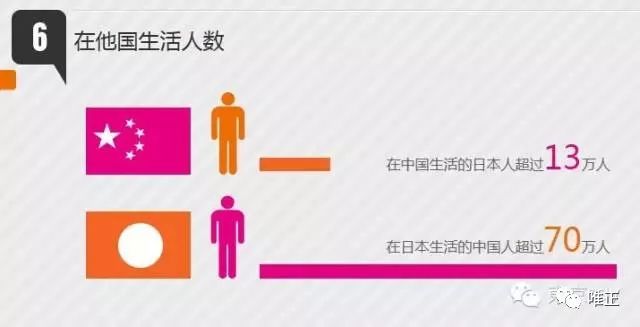 日本人口流动_想买房升值快 你要格外注意这三大因素