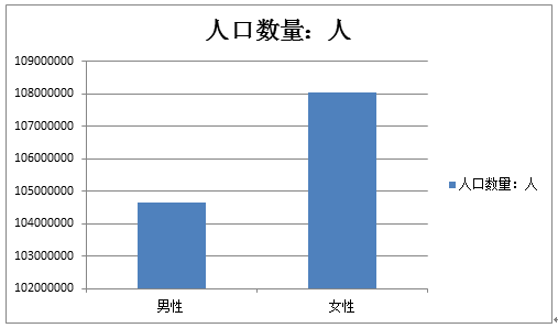 葡萄牙语人口_说葡萄牙语的国家和地区,介绍哪些国家说葡萄牙语和葡语使用国(3)