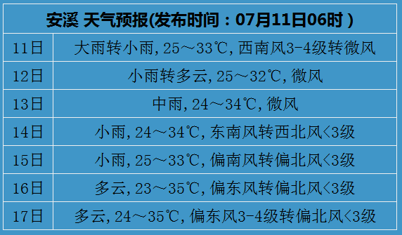 福建泉州市多少人口_福建泉州市地图