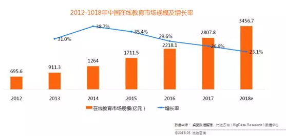 肇庆gdp上3000亿目标_肇庆 冲刺GDP3000亿元目标,在高质量发展中展现新担当新作为(2)