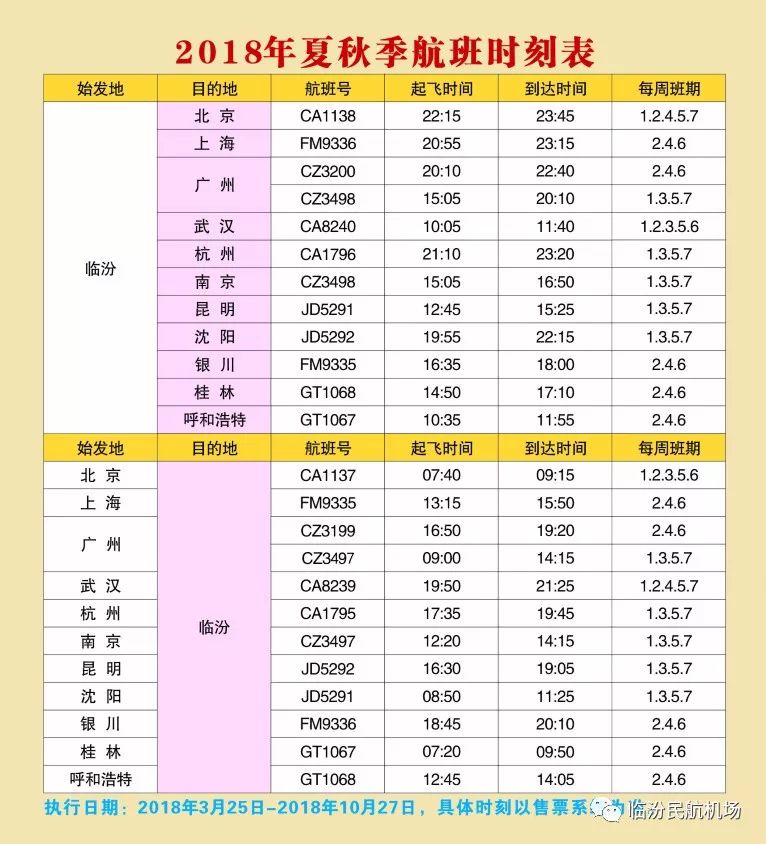 临汾民航2018年夏秋季航班时刻表及7月份特惠机票