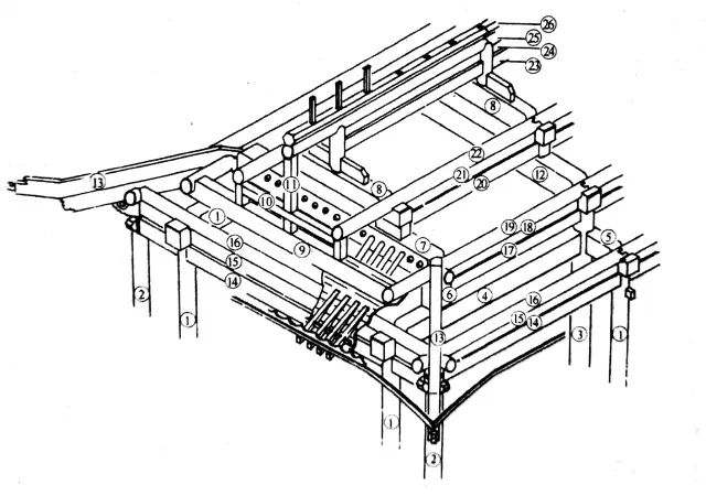 踏脚木 10穿 11.草架柱 12.五架梁13.角梁 14.檐枋 15.檐垫板 16.